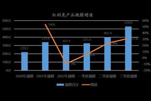 海纳：尤其为4位随德国夺冠的拜仁球员骄傲，这给了我们希望